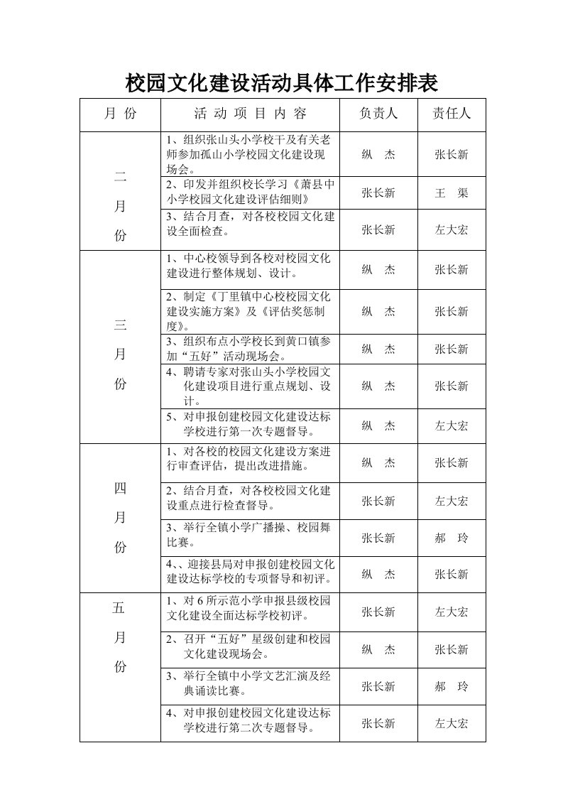 校园文化建设活动具体工作安排表