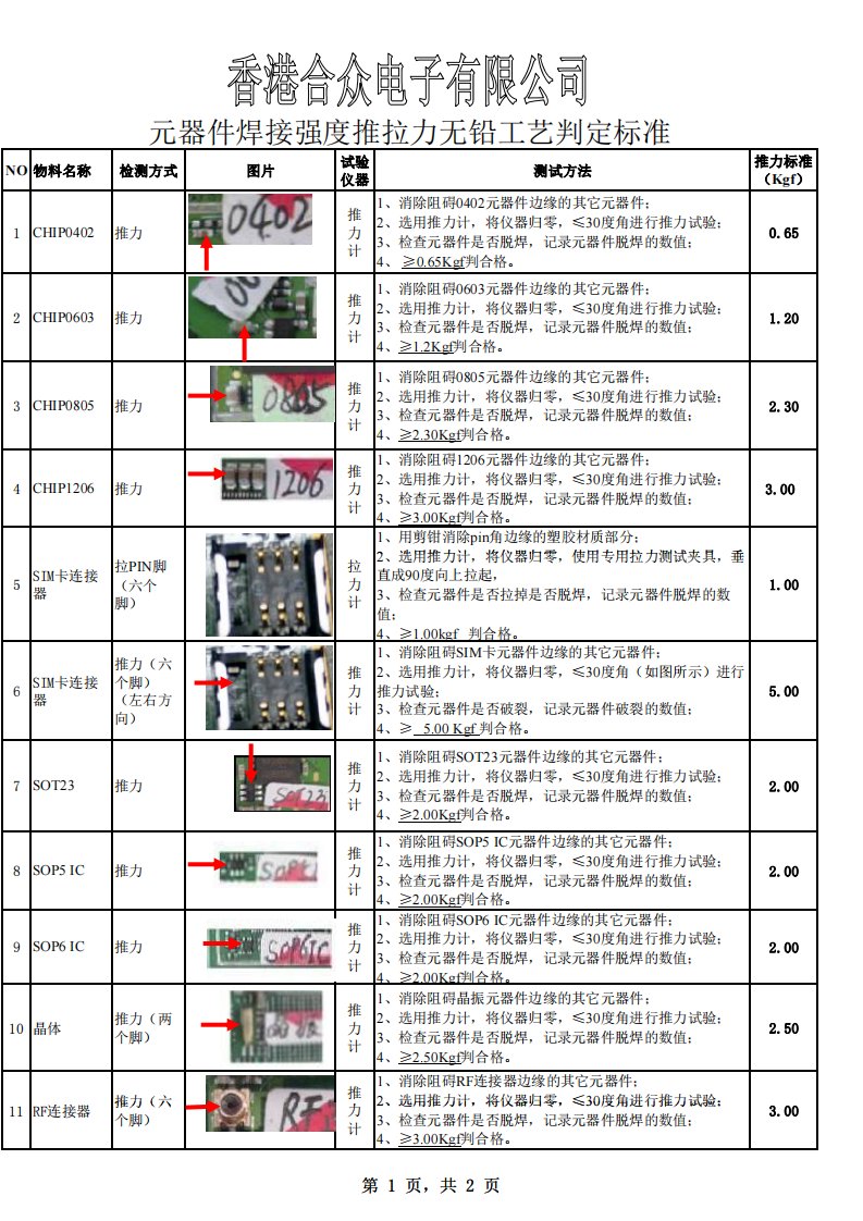 SMT元器件焊接强度推力测试标准