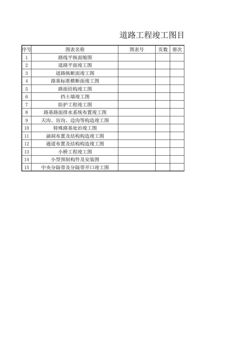 建筑工程-道路工程竣工图目录