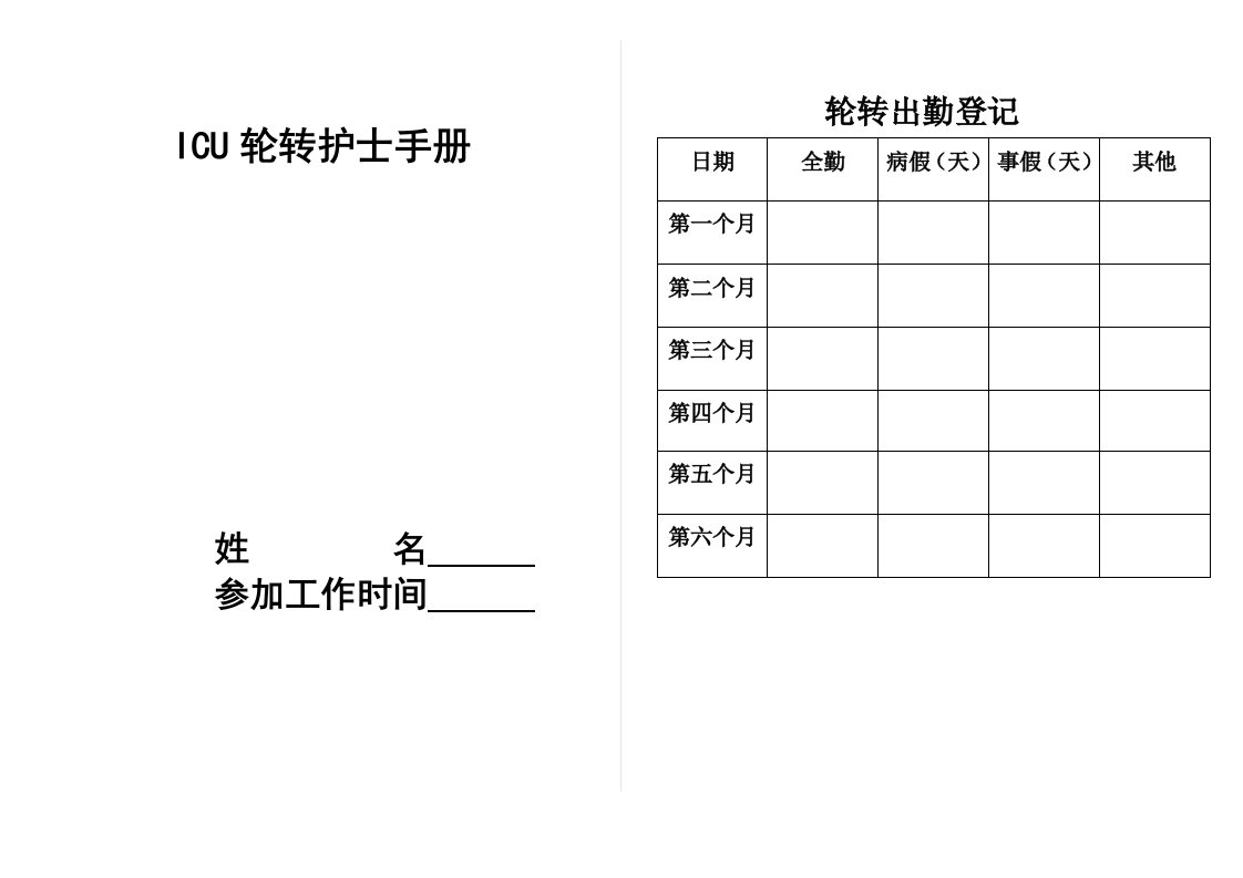 ICU轮转护士带教手册