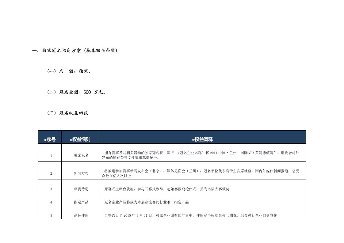 赛事招商细则(精选)