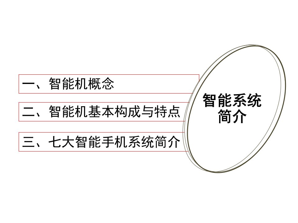 智能手机操作系统简介分析解析ppt课件