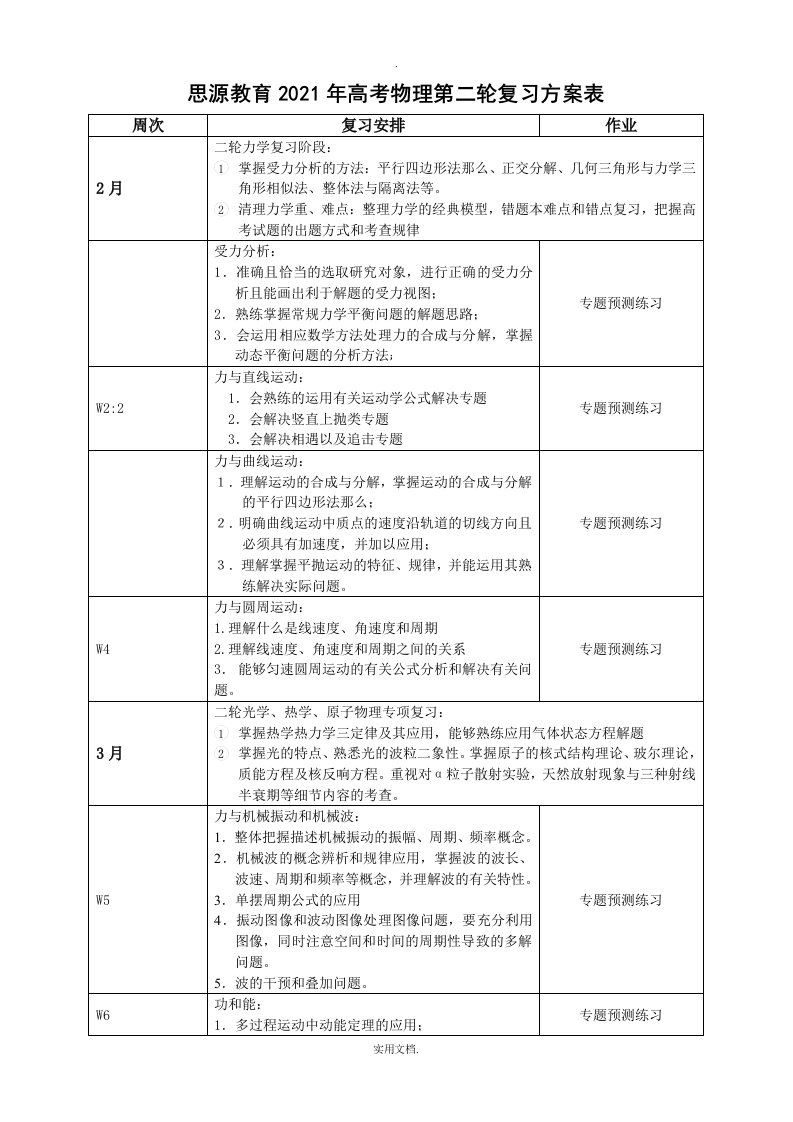 高三物理二轮复习计划表