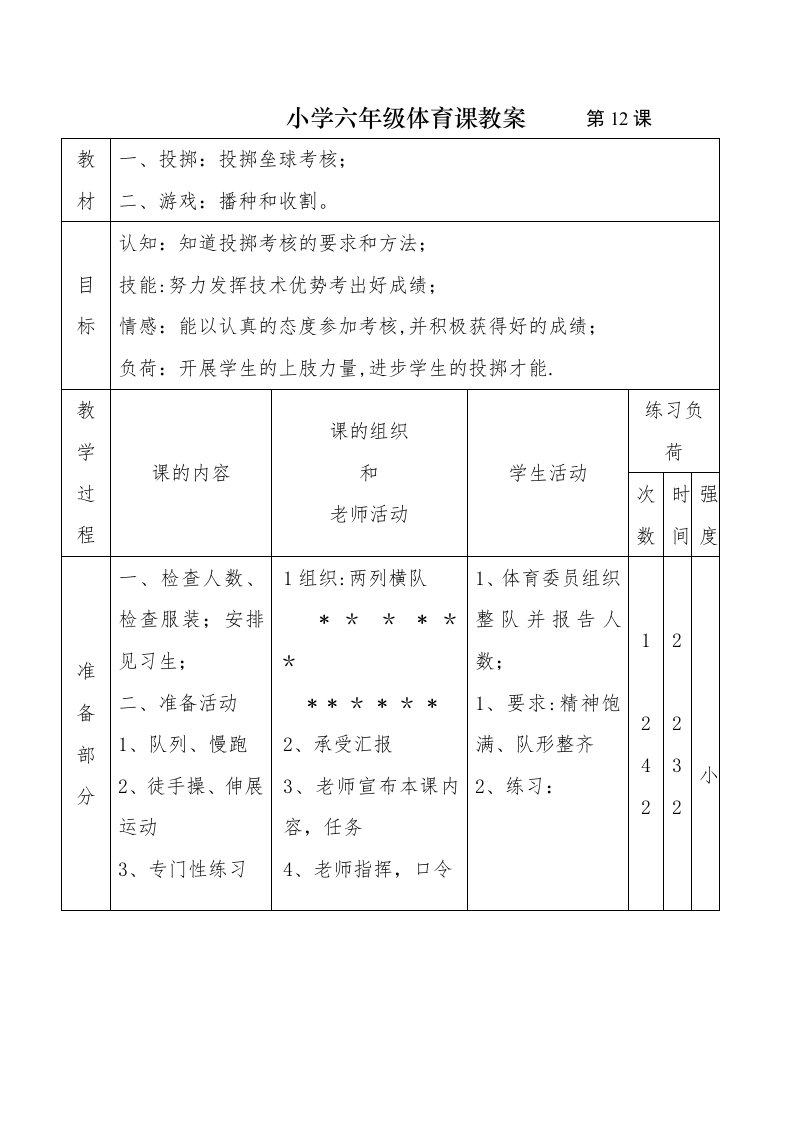 小学六年级体育课教案12