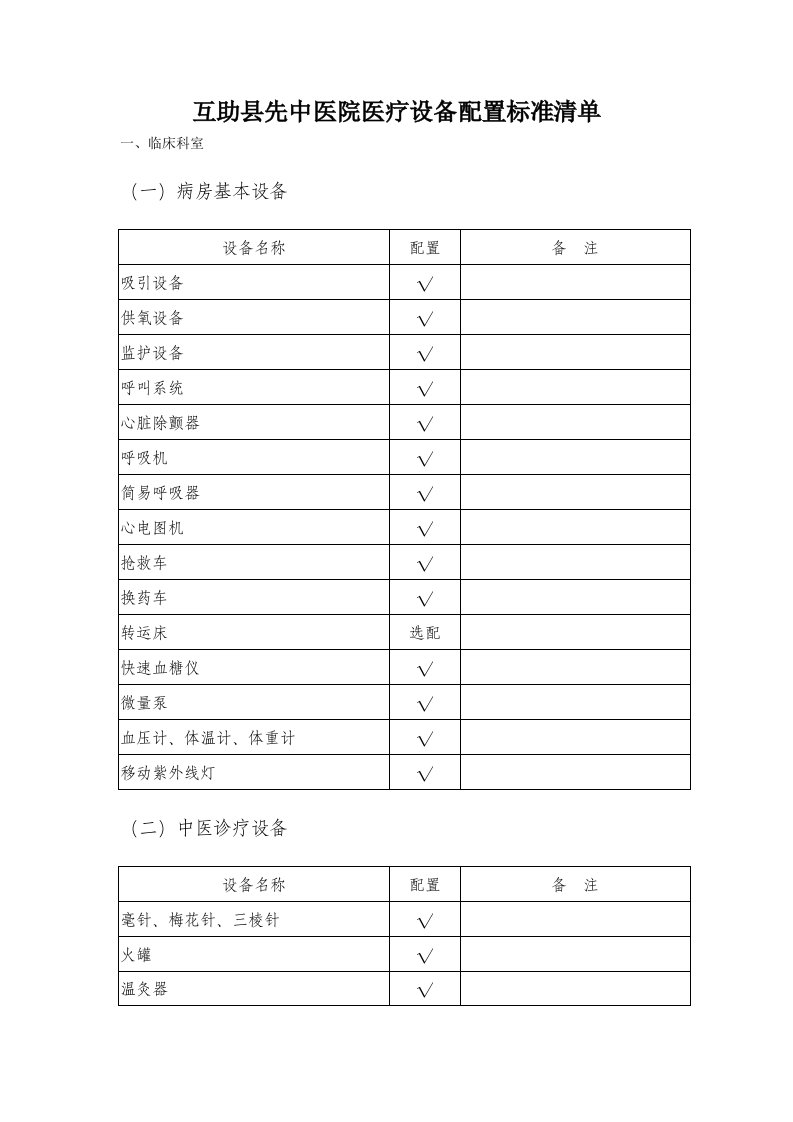 二级中医医院医疗设备配置标准