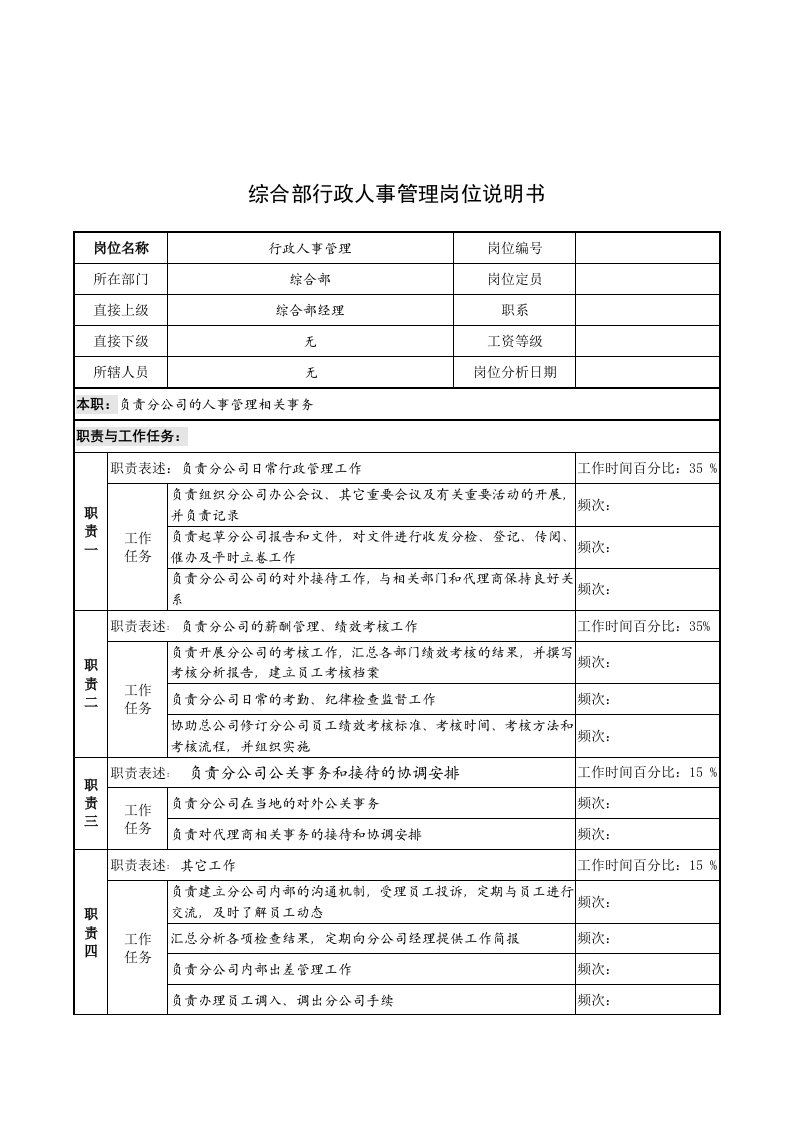 奥康集团综合部行政人事管理岗位说明书