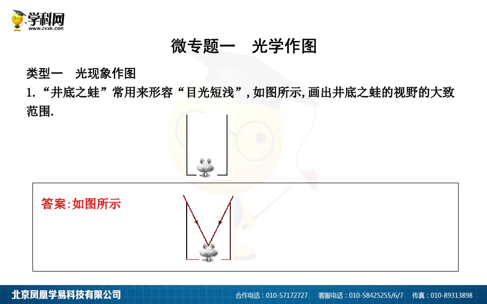 微专题一光学作图