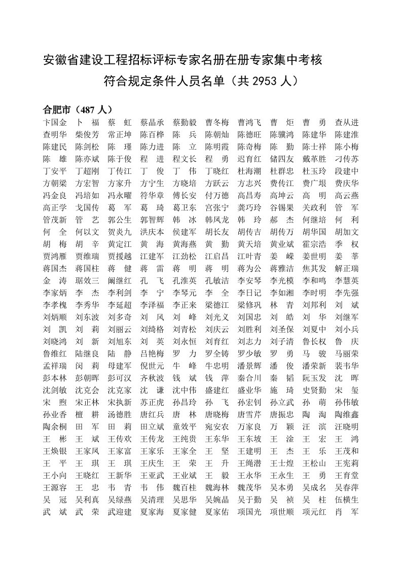 安徽省建设工程招标评标专家名册在册专家集中考核