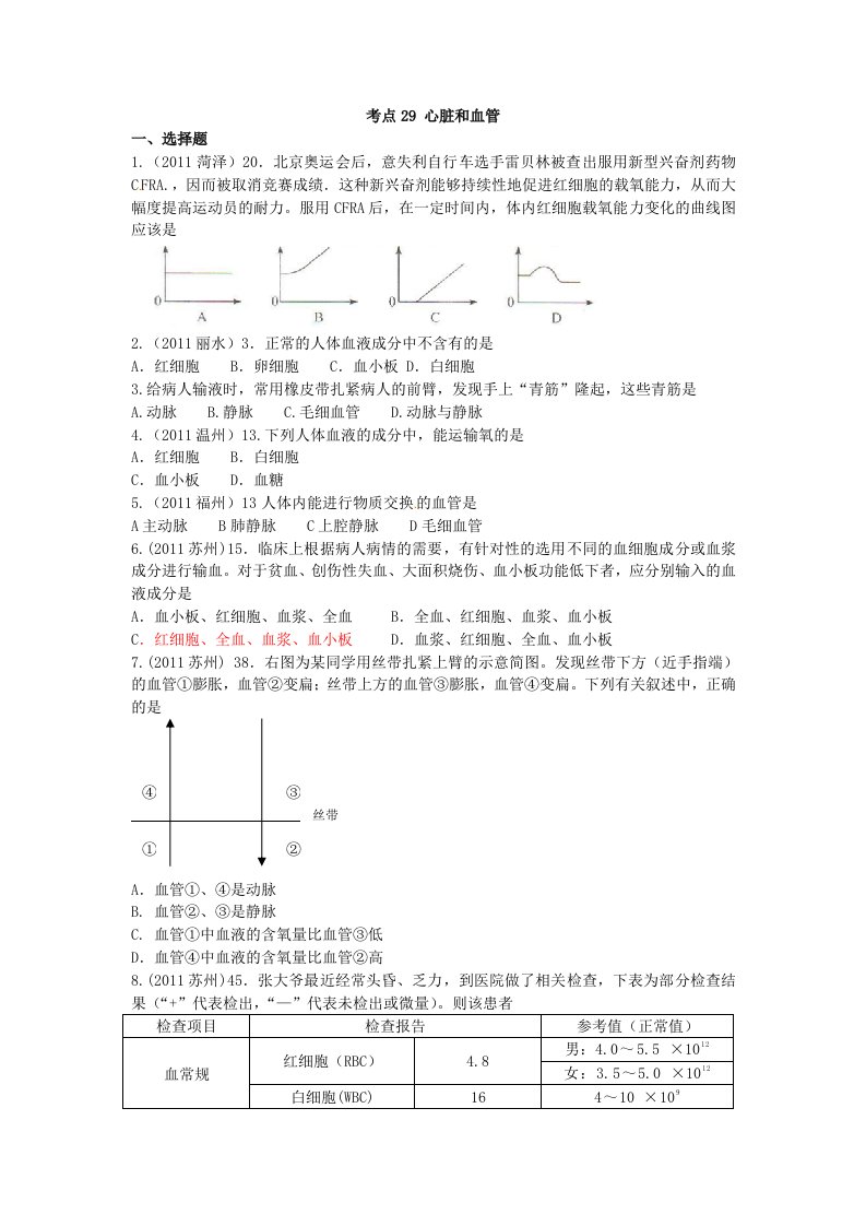 2011年全国各地中考生物试题考点分类汇编(考点29心脏和血管)