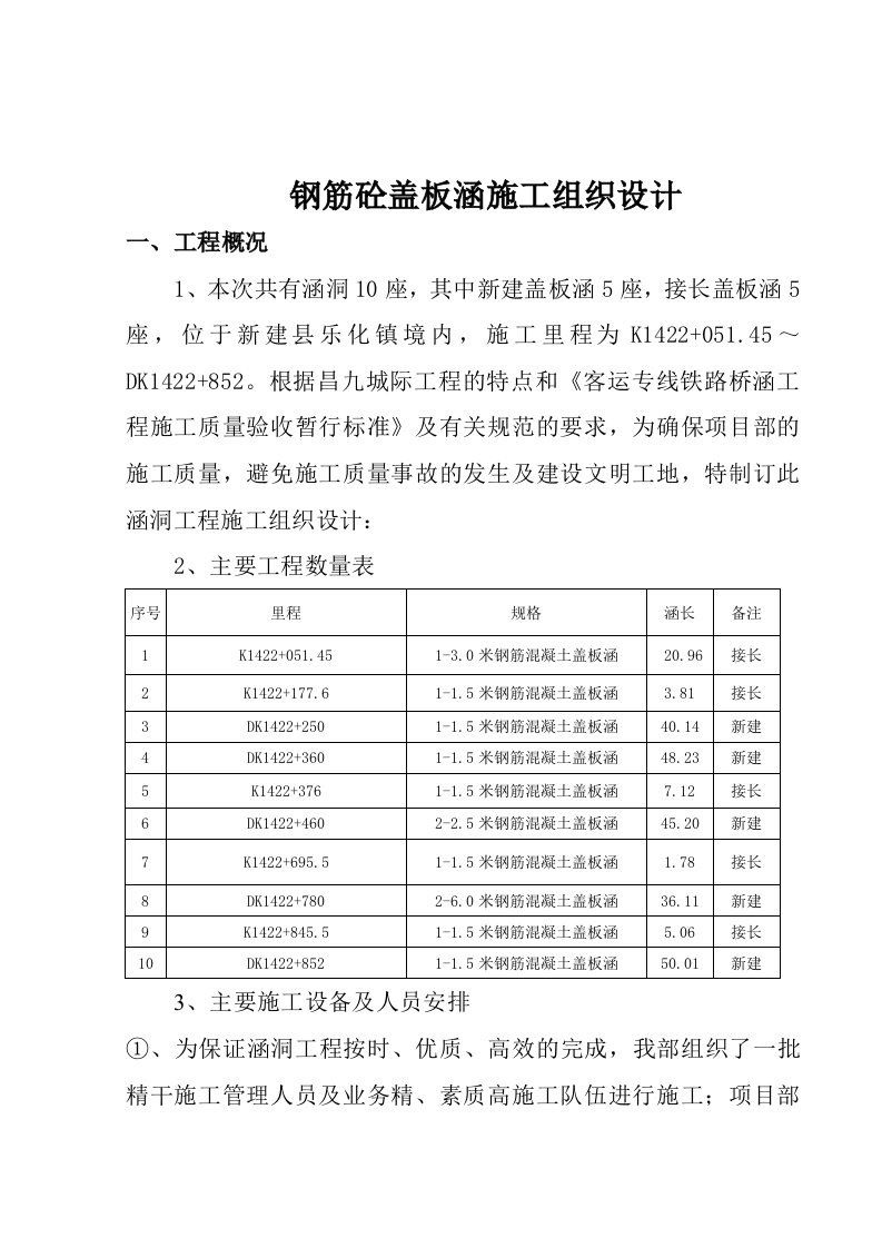 建筑资料-盖板涵施工组织设计_1