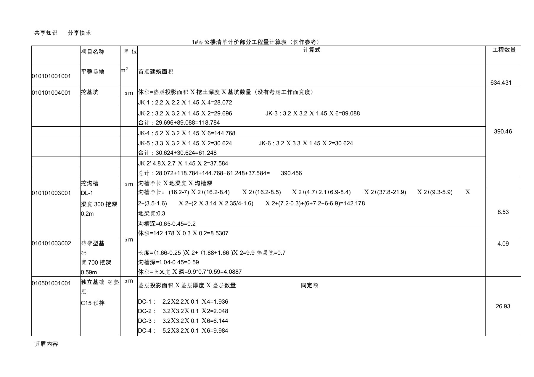 1号办公楼清单计价工程量计算表