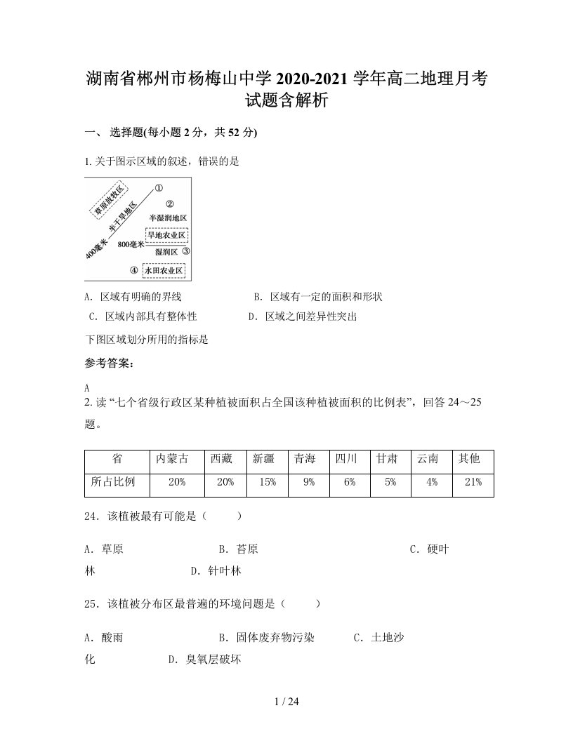 湖南省郴州市杨梅山中学2020-2021学年高二地理月考试题含解析