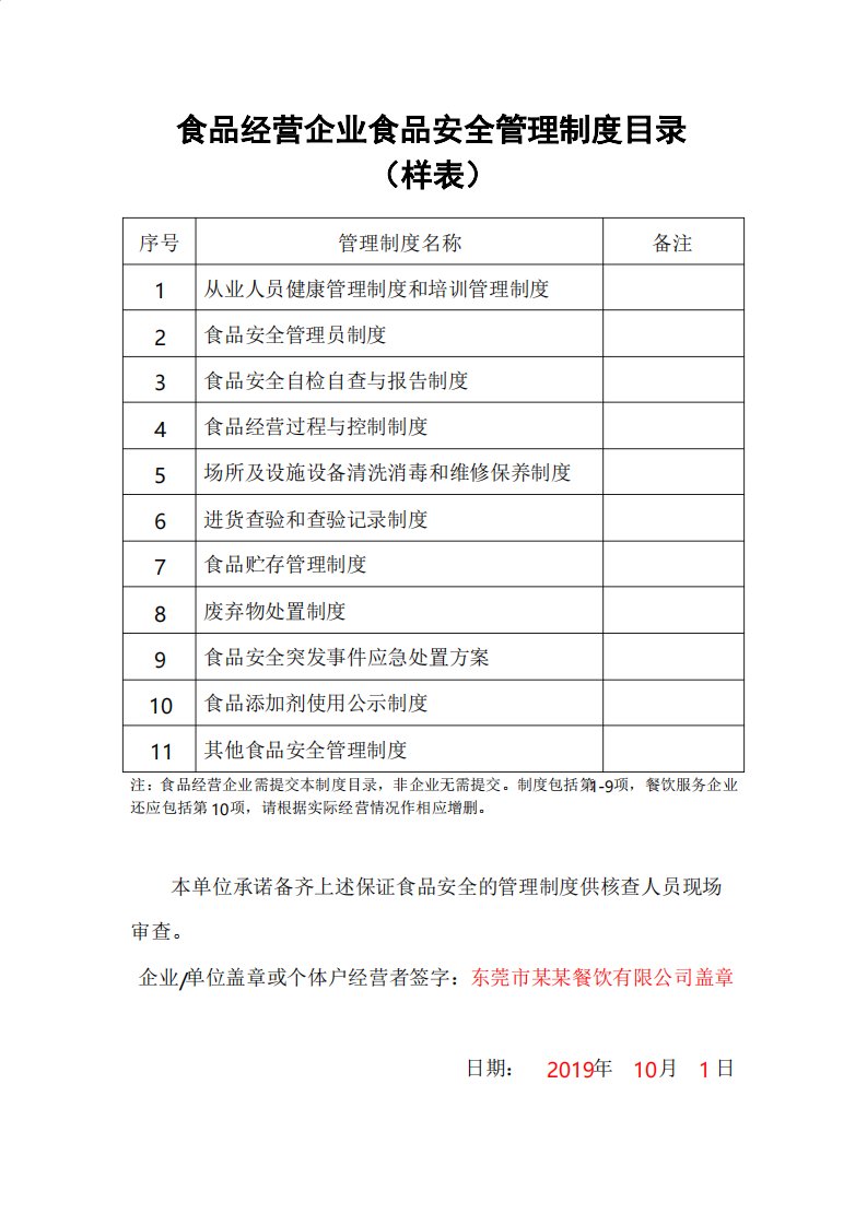 食品经营企业食品安全管理制度目录