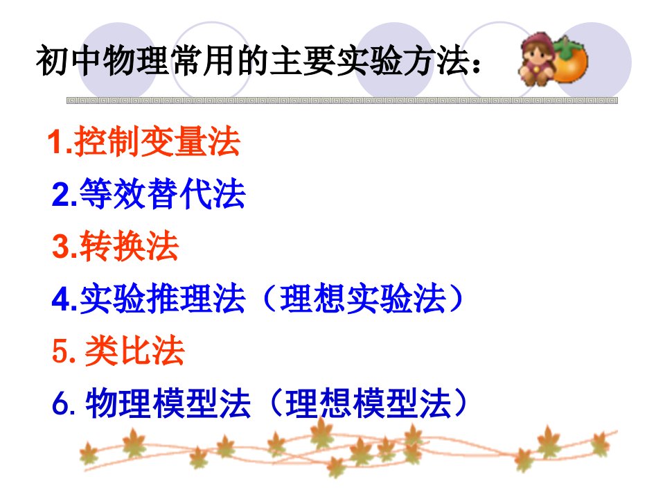 初中物理实验方法ppt课件