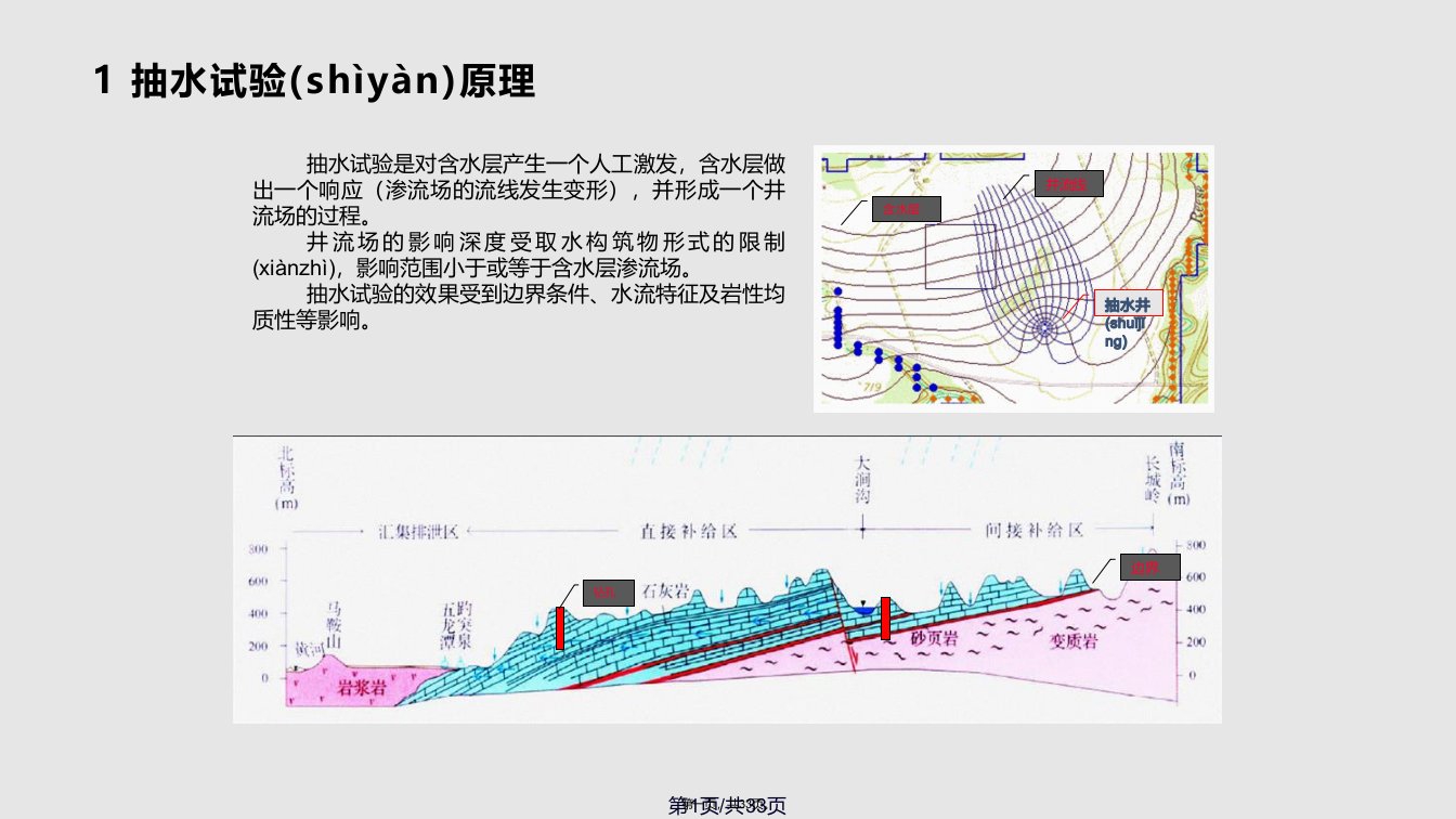 水文地质现场试验抽水试验实用教案