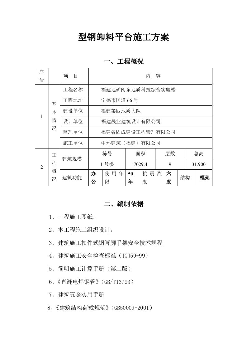 办公楼型钢卸料平台施工方案福建