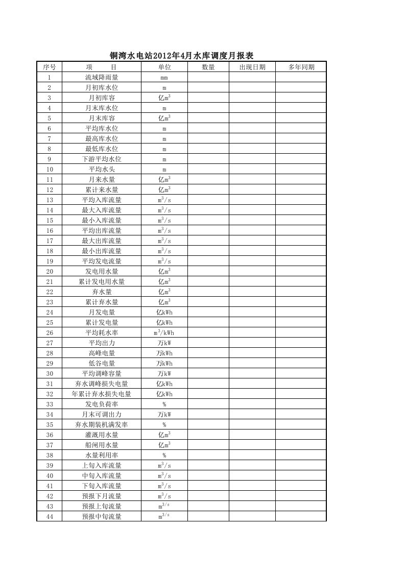 水电站水库调度月(季、年)报表