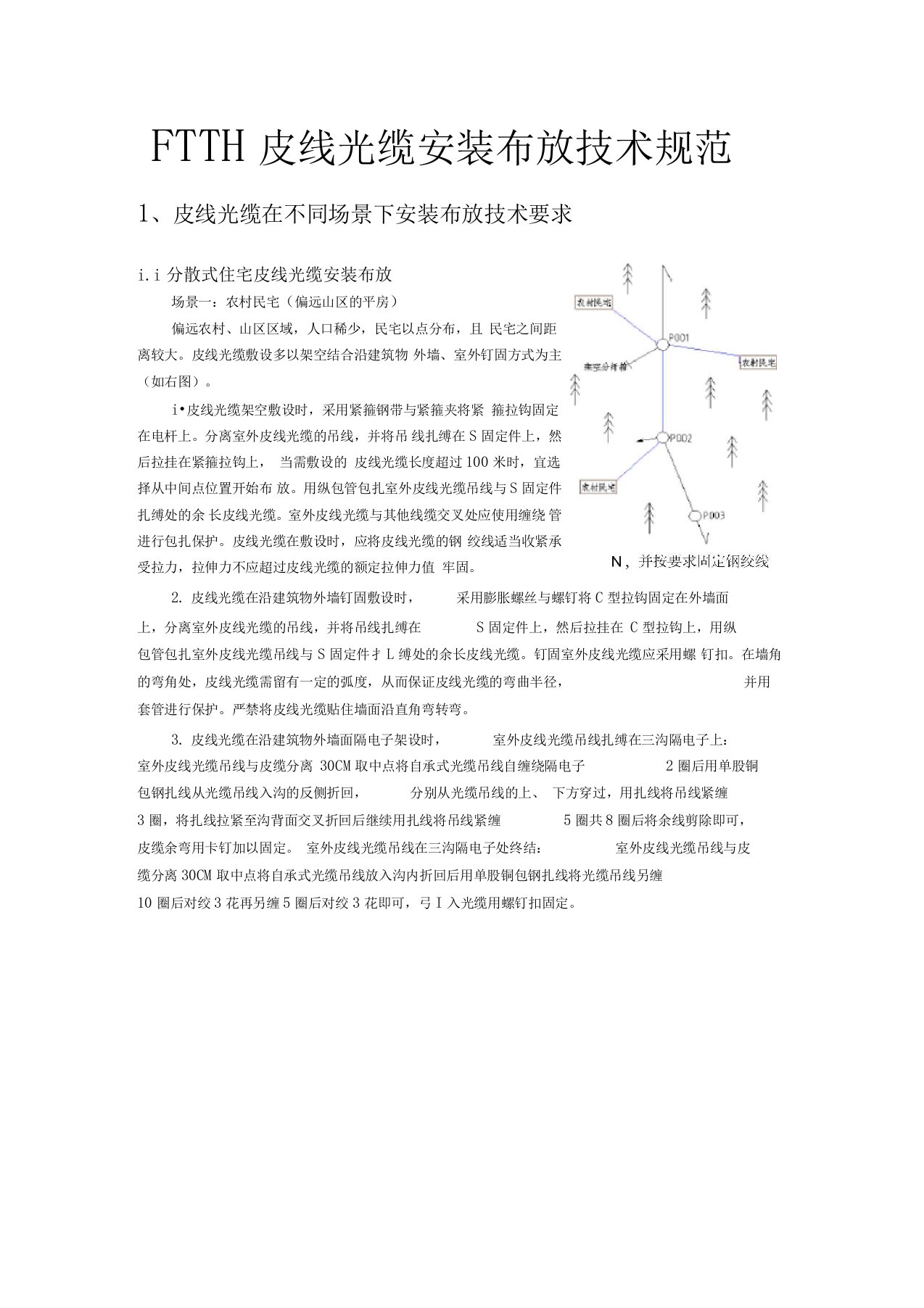 FTTH皮线光缆安装布放技术规范