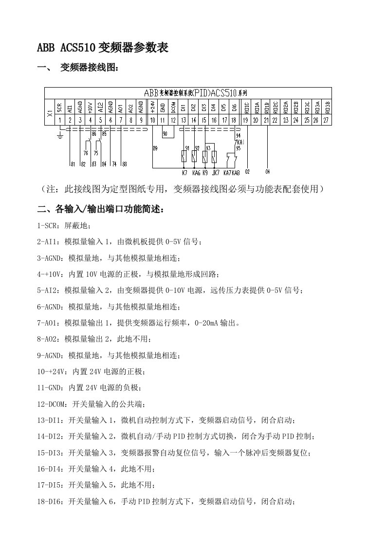 ABB--ACS510系列变频器通用接线图和参数表