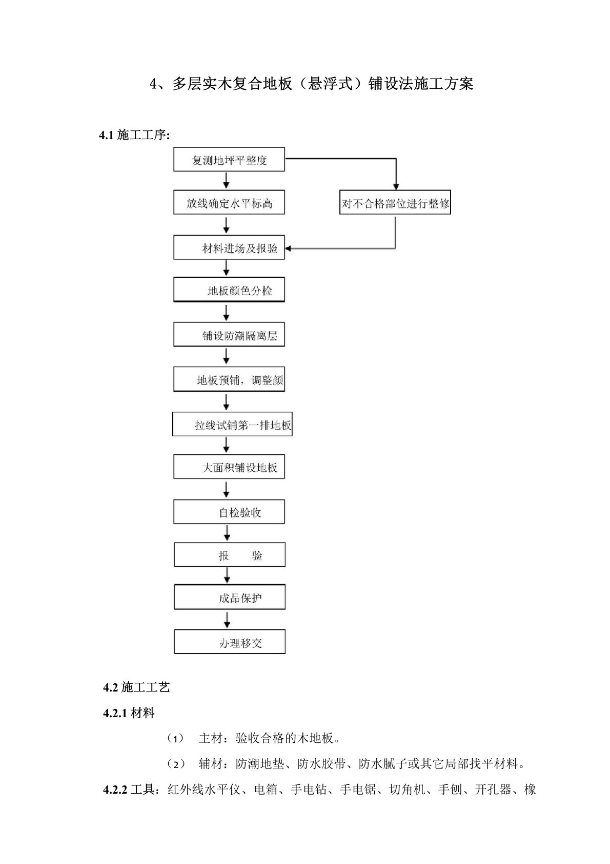 多层实木复合地板铺设施工方案