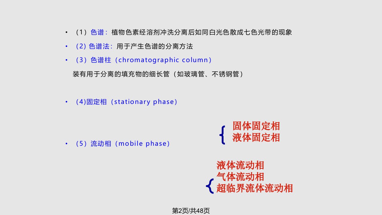 色谱法叶绿素分离实验