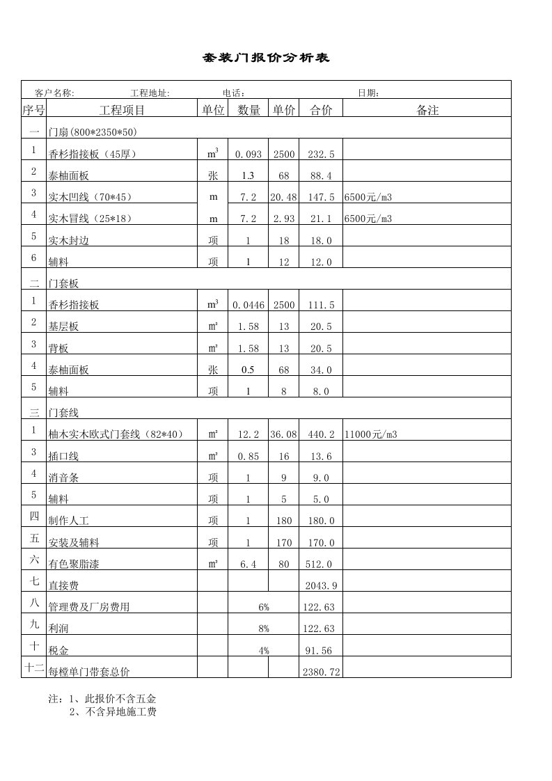 套装木门报价分析表