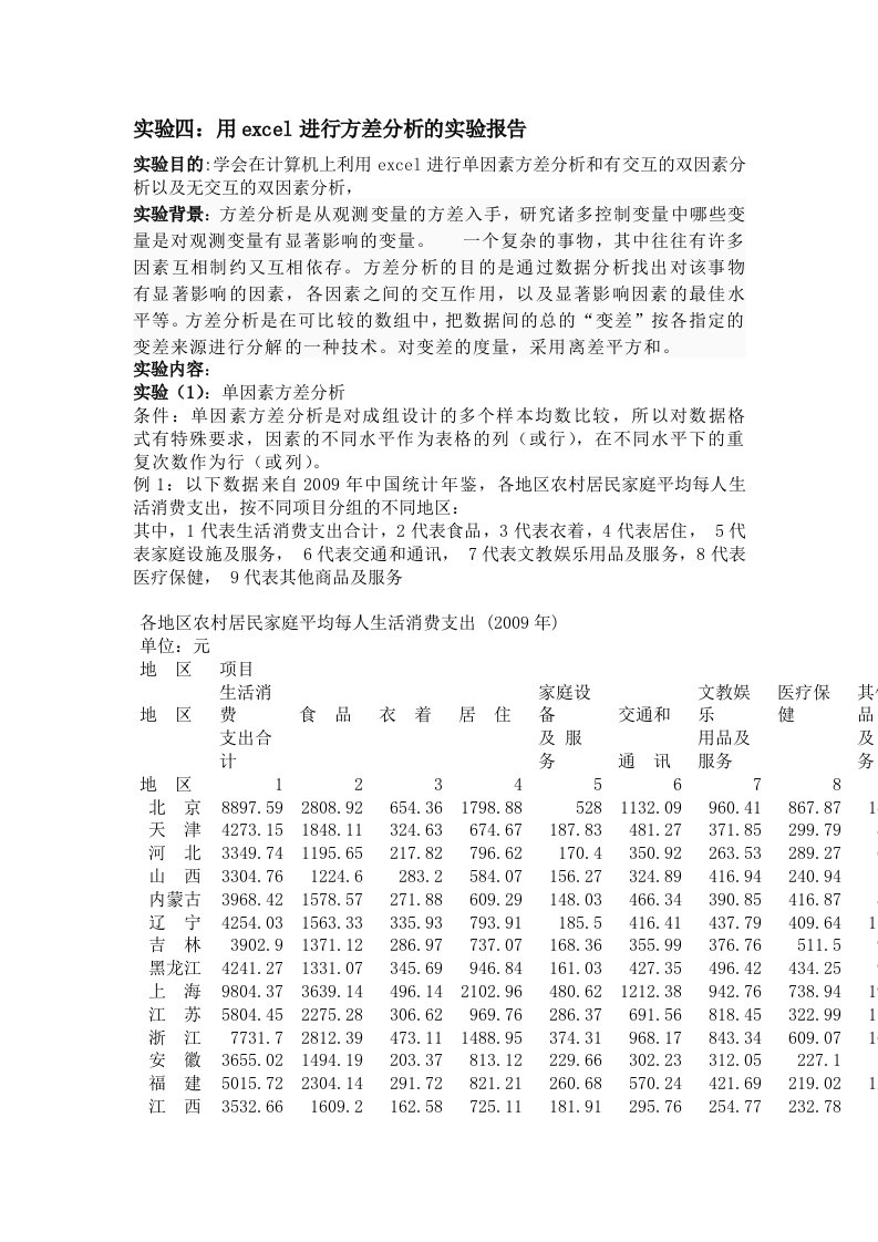 用excel进行方差分析的实验报告