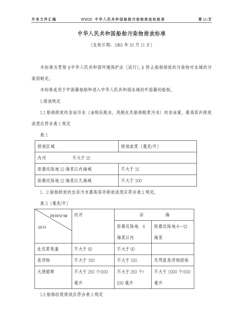 WW30PRC船舶污染物排放标准