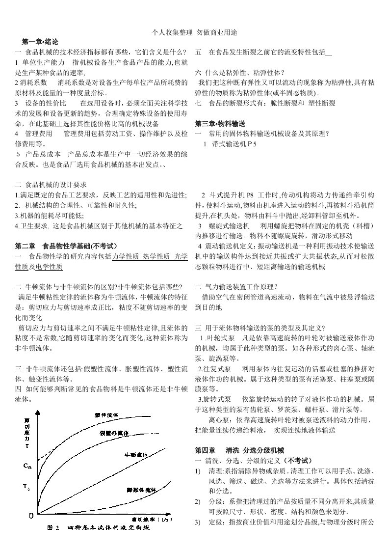 食品机械与设备重点