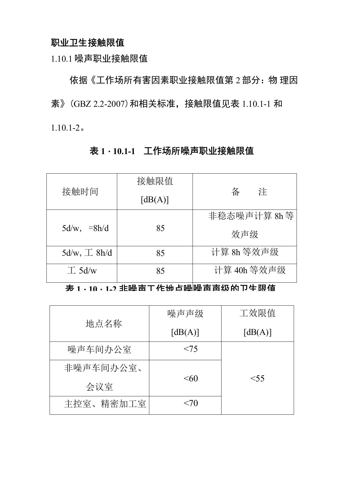 职业卫生接触限值