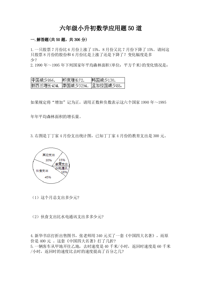 六年级小升初数学应用题50道附答案【夺分金卷】