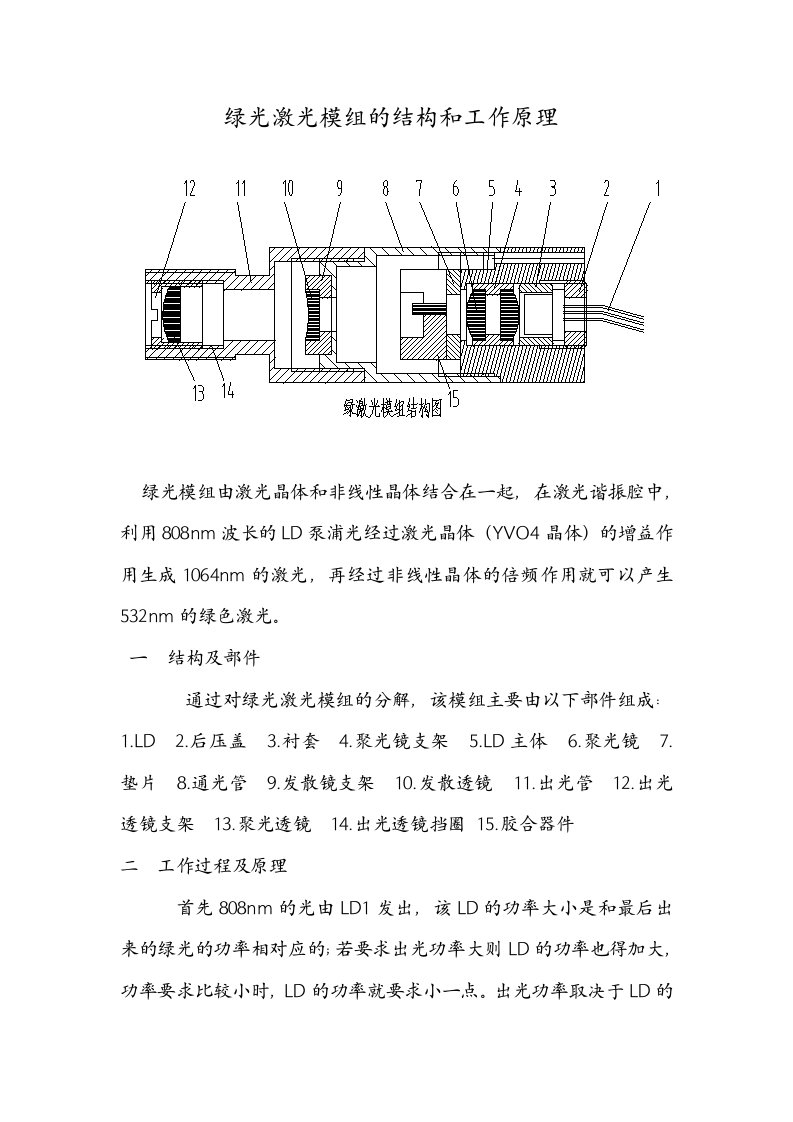 绿激光模组的结构和工作原理