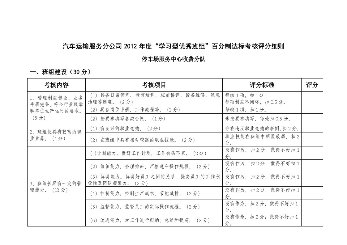 汽车运输服务分公司优秀班组考核评分细则