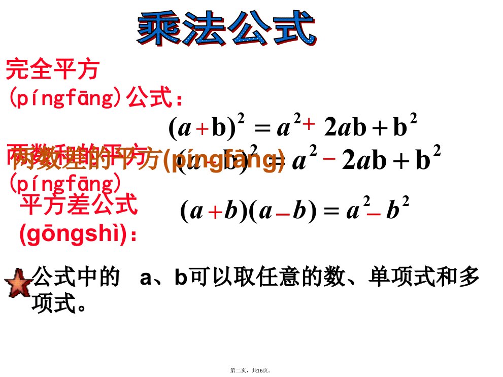 乘法公式复习1讲课讲稿