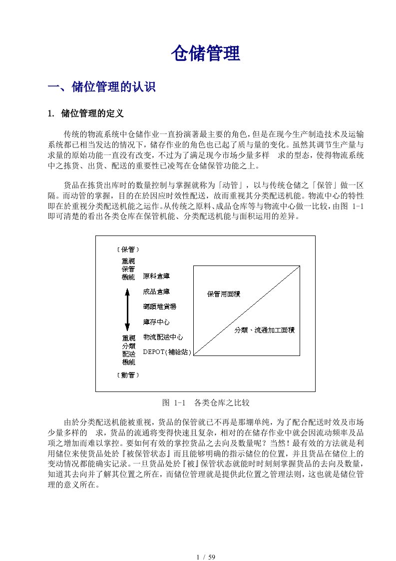 仓储管理培训课件