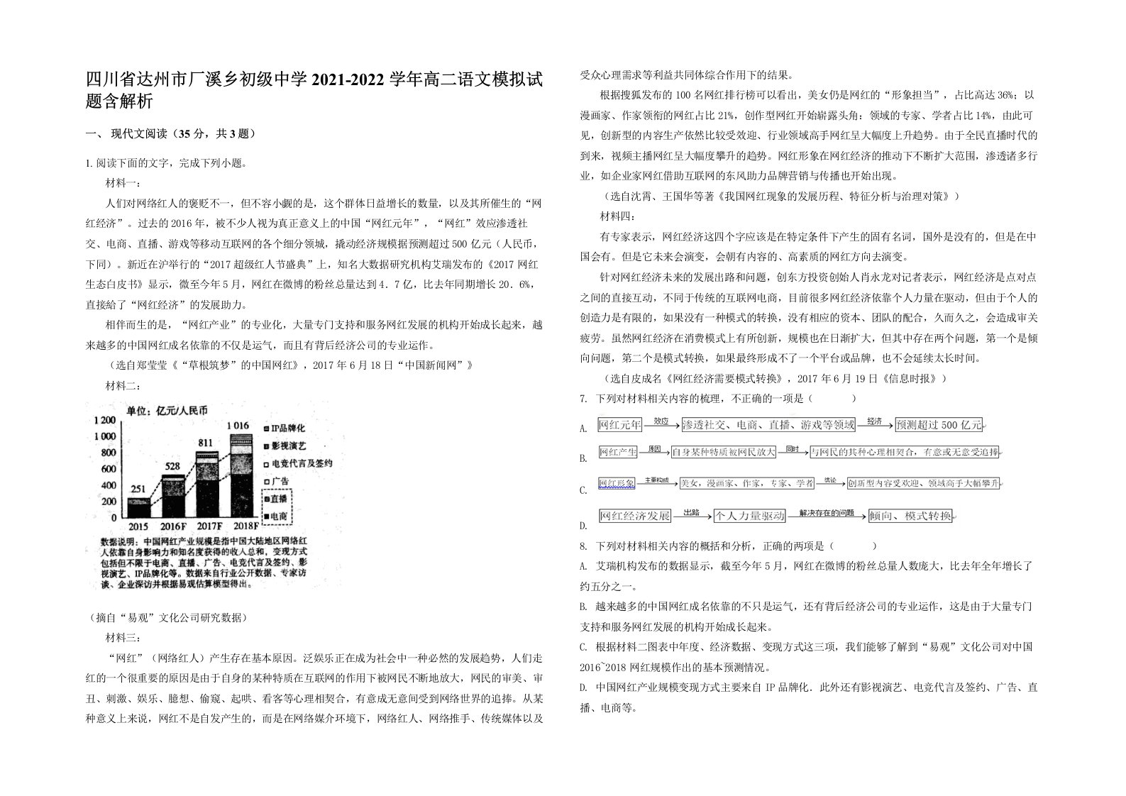 四川省达州市厂溪乡初级中学2021-2022学年高二语文模拟试题含解析