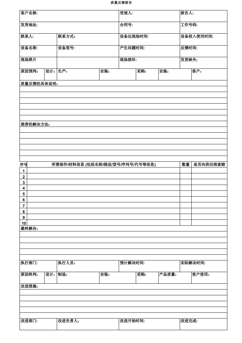 质量反馈报告RM012V002-07