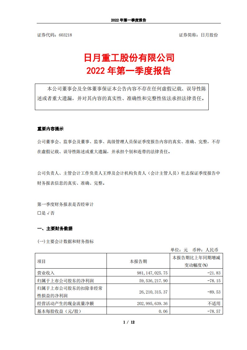 上交所-日月股份2022年第一季度报告.docx-20220426