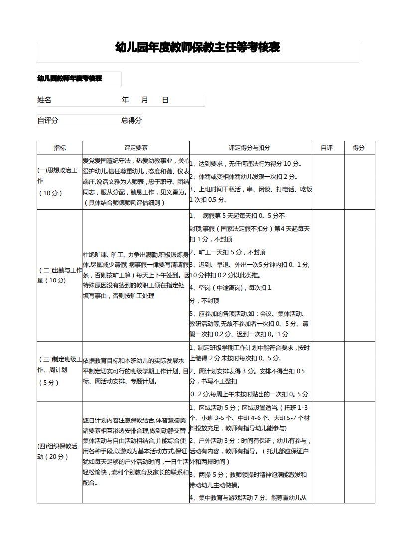 幼儿园年度教师保教主任等考核表