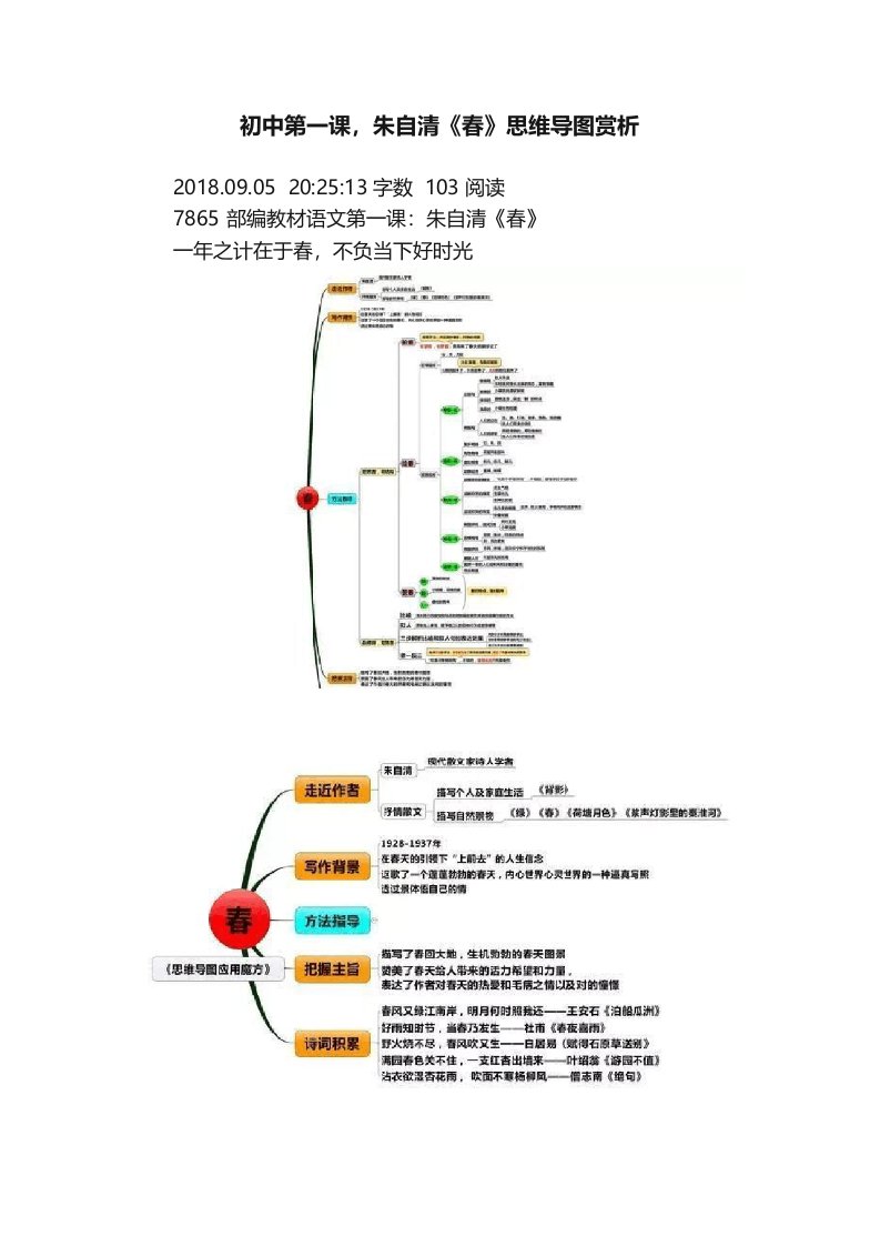 初中第一课,朱自清《春》思维导图赏析