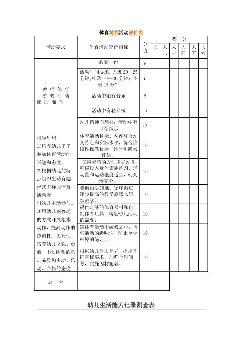 精选幼儿园常用表格模板(同名10681)