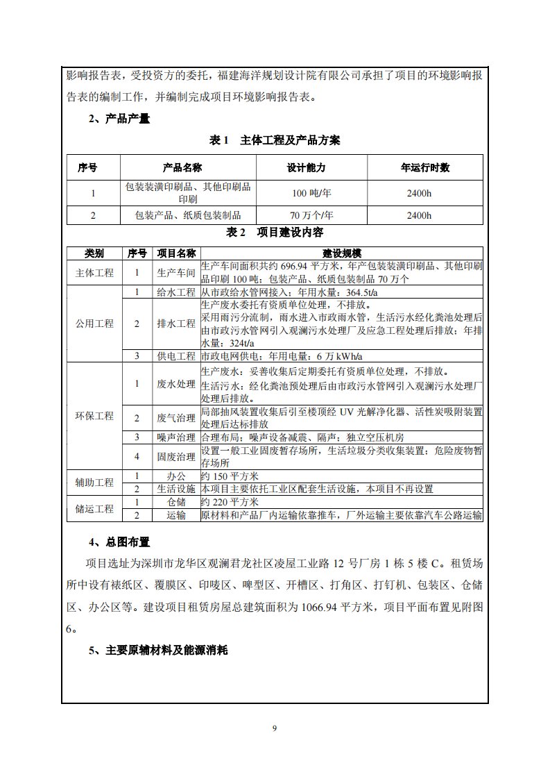 环境影响评价报告公示：包装装潢印刷品、其他印刷品印刷环评报告