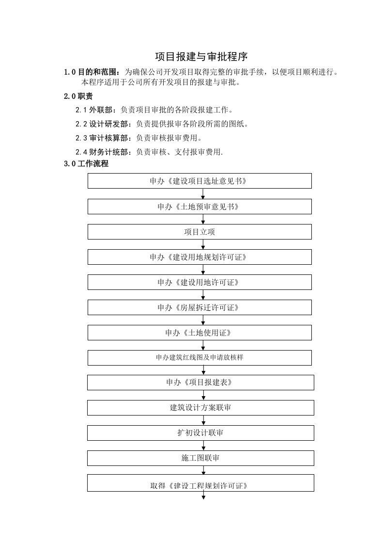 项目报建与审批程序