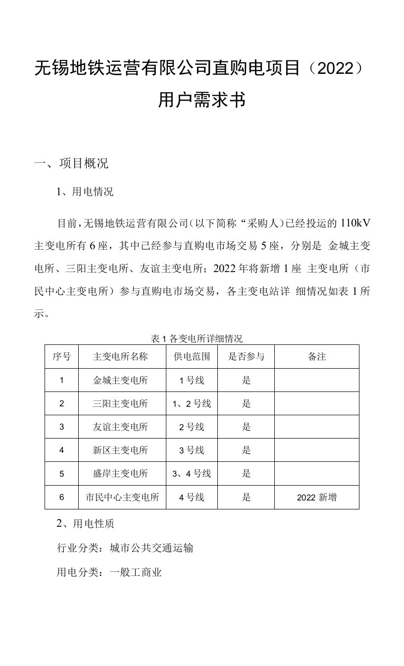 无锡地铁运营有限公司直购电项目2022用户需求书