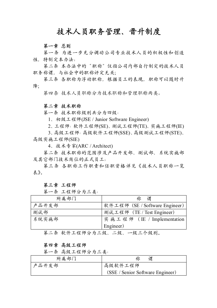 技术人员职务管理、晋升制度7250902514