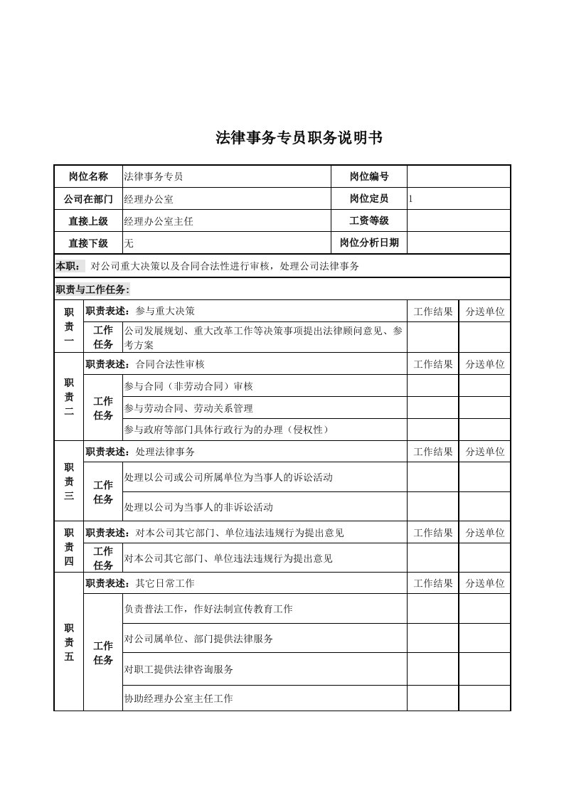 精选电力公司法律事务专员岗位说明书