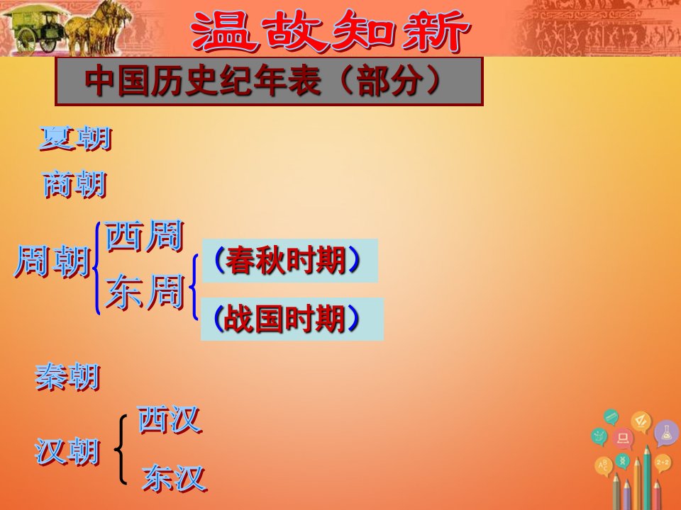 （2023年秋季版）七年级历史上册