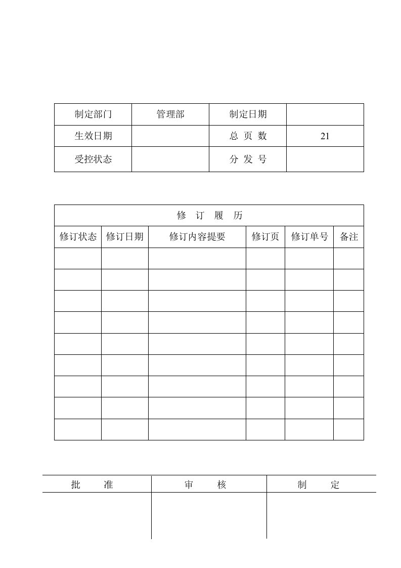 公司环境程序文件环境管理手册