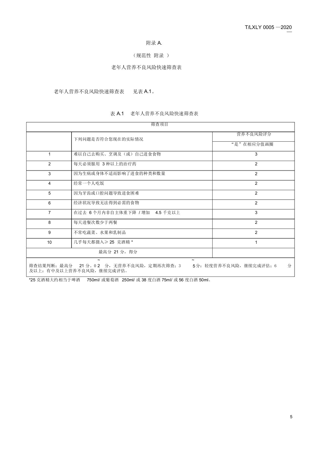 老年人营养不良风险快速筛查表、评估表