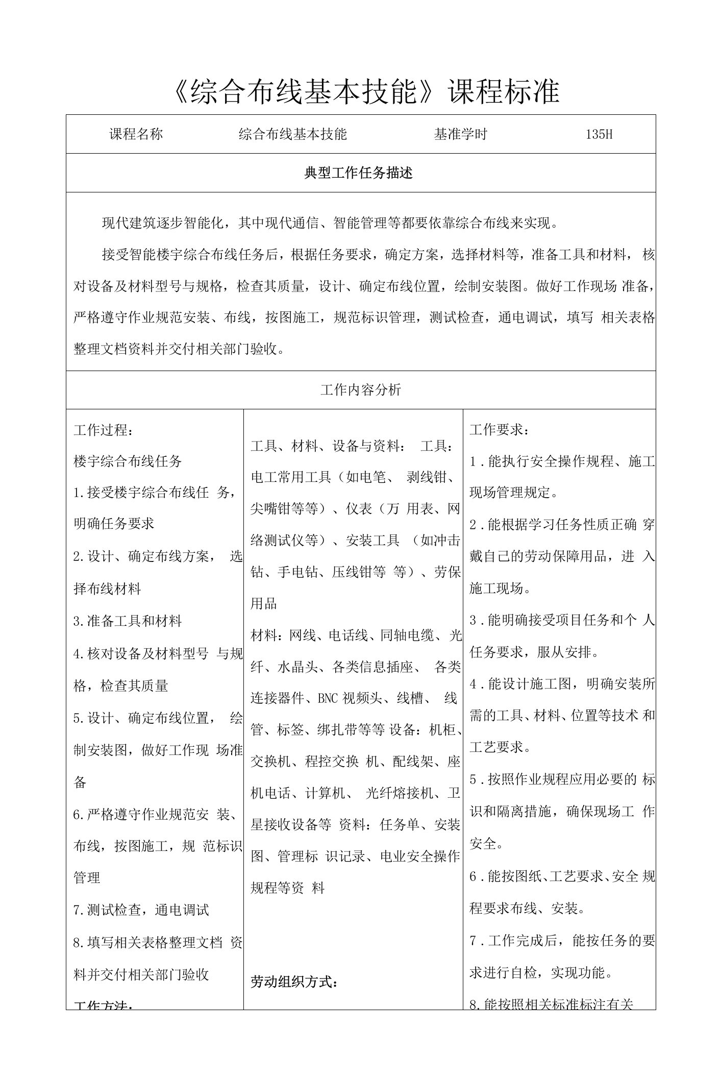 《综合布线基本技能》课程标准